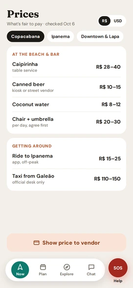 Fair price list by neighborhood