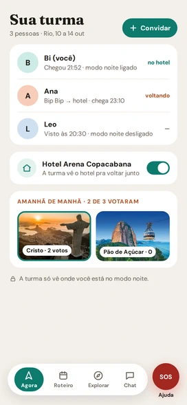 Tela da turma mostrando quem chegou no hotel